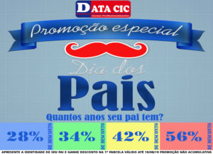 Read more about the article Promoção dia dos pais